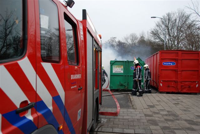 Eigendom van George Bakker