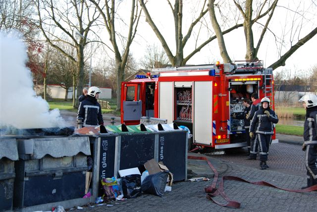 Eigendom van George Bakker